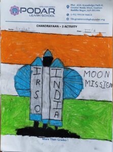 Chandrayaan GNPLS_ (16)