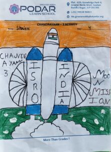 Chandrayaan GNPLS_ (17)